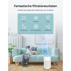 Olivier's luchtreiniger- Met ionisator- Met hepa filter- UV lamp- voor sigarettenrook- Voor huiskamer en kantoor- Koolstoffilter- CADR 400m3/h